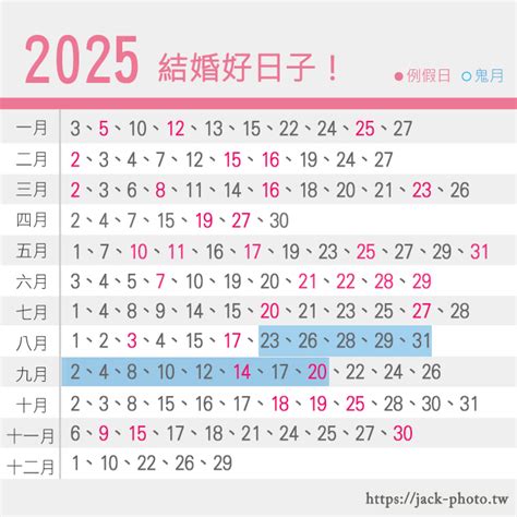 結婚日期|2024~2025訂婚結婚好日子─擇日/吉時/黃道吉日｜科 